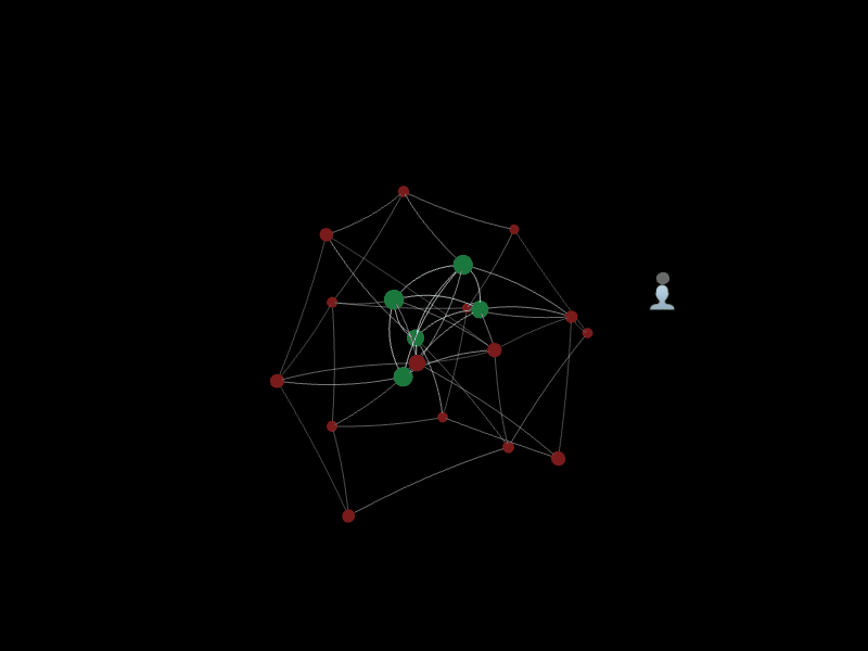mal1-maladaptive-b-fires