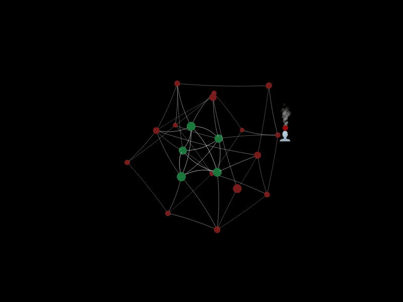 mal2-feedback-rejected