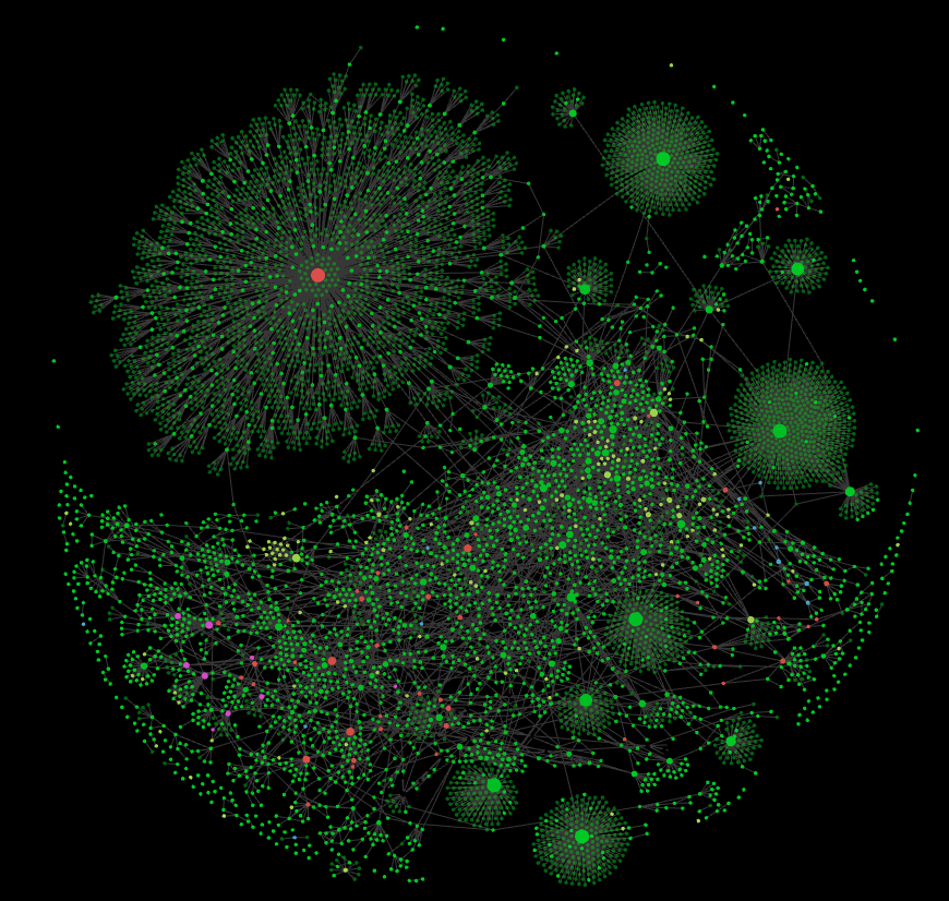 Screenshot of my Obsidian vault